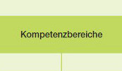 Quelle: Detail_Screenshot_Praxishandbuch Deutsch 4bifie.at